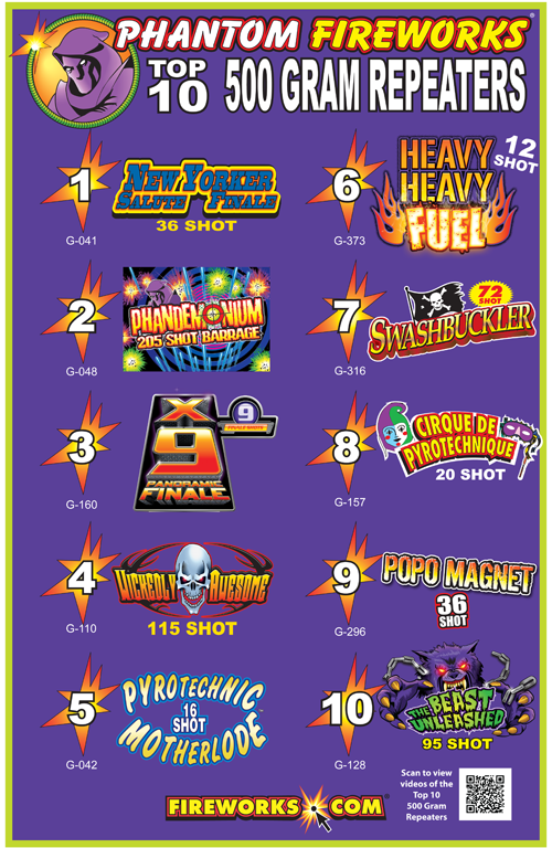 Phantom fireworks coupons 2019